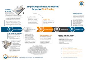 Infographic: Large Bed 3D Printing for Architects