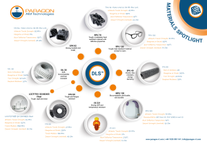 Infographic: Materials Spotlight DLS Production Resins