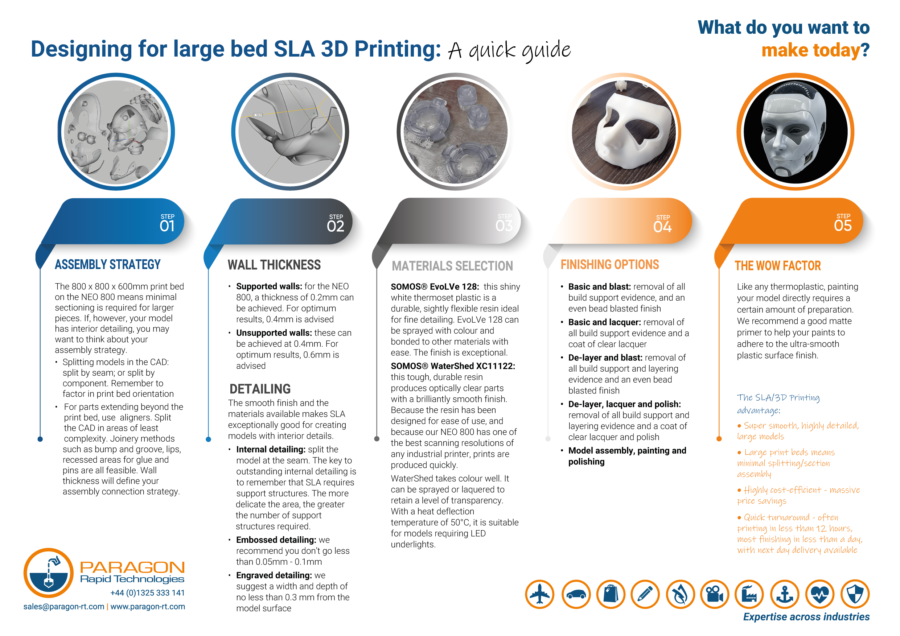 Designing-for-Large-Bed-SLA-3D-Printing
