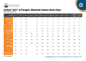 Carbon DLS at Paragon: Materials Feature Sizes Chart